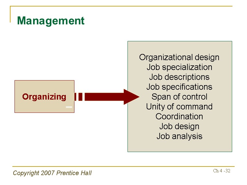 Copyright 2007 Prentice Hall Ch 4 -32 Organizing Organizational design Job specialization Job descriptions